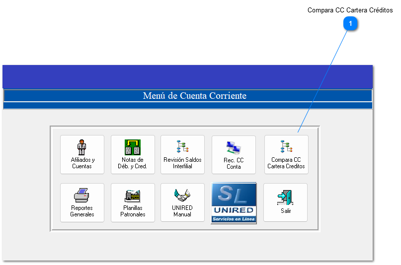 4.8.7 Comparación de Cartera Créditos vs Contabilidad